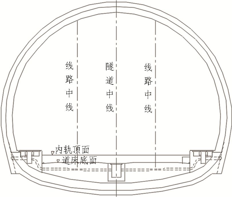 如何推進(jìn)高鐵隧道建造2.5（機(jī)械化、信息化、智能化）